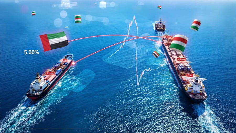 UAE Tariff-Related Trade Barrels